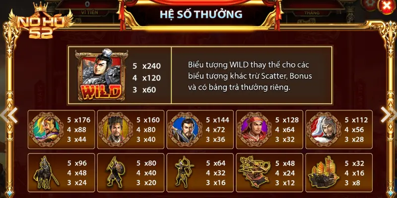 Mẹo chơi nổ hũ Tam Quốc