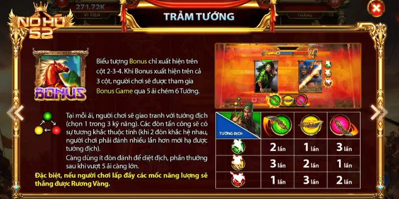 Tính năng nổi bật trong nổ hũ Tam Quốc